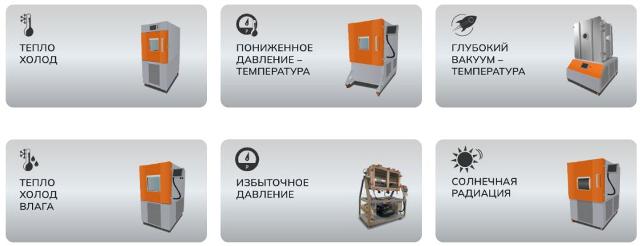 Испытательные камеры: назначение, виды и применение